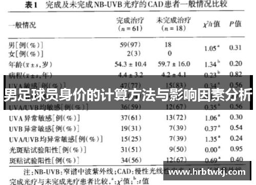 男足球员身价的计算方法与影响因素分析
